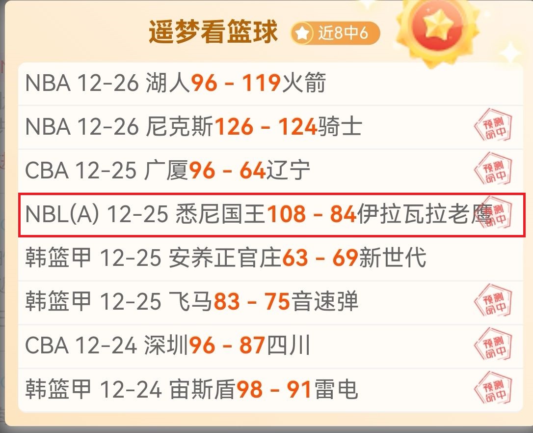 激战澳超,奥克兰队火,力全开,皇冠体育,皇冠体育官网,皇冠体育官方网站,皇冠体育登录