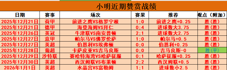 王者归来,德甲豪门豪,夺六连胜,皇冠体育,皇冠体育官网,皇冠体育官方网站,皇冠体育登录