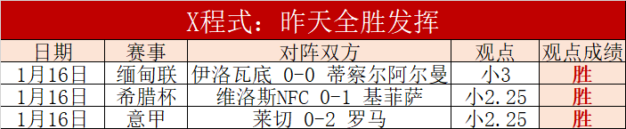 英超战局激,曼联利物浦,领衔,皇冠体育,皇冠体育官网,皇冠体育官方网站,皇冠体育登录