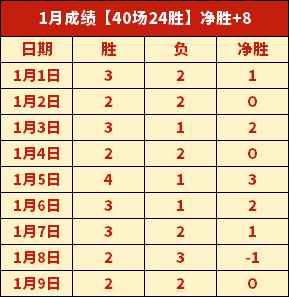 台湾医生大,陆创业之旅,广州中医氛,皇冠体育,皇冠体育官网,皇冠体育官方网站,皇冠体育登录