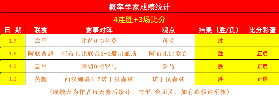 肯巴,沃克收获真,诚赞誉,皇冠体育,皇冠体育官网,皇冠体育官方网站,皇冠体育登录