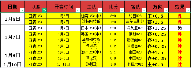 咪咕与,再签四年合,全程直播赛,皇冠体育,皇冠体育官网,皇冠体育官方网站,皇冠体育登录