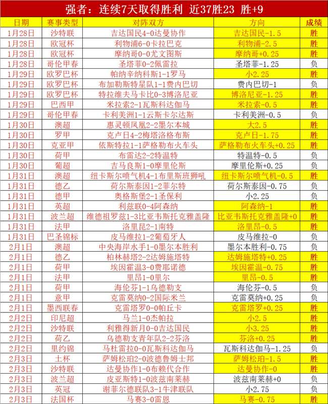 利物浦力克,利兹,萨拉赫,皇冠体育,皇冠体育官网,皇冠体育官方网站,皇冠体育登录