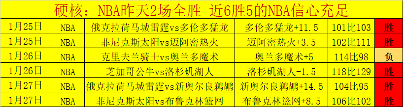 巴塞罗那以,大胜拜仁,晋级欧冠下,皇冠体育,皇冠体育官网,皇冠体育官方网站,皇冠体育登录