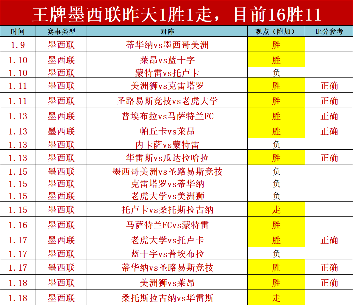 我国男子篮,球队成功进,入三人篮球,皇冠体育,皇冠体育官网,皇冠体育官方网站,皇冠体育登录