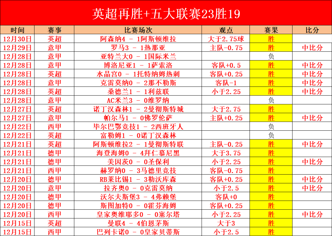 青岛海牛新,赛季中超征,程启幕,皇冠体育,皇冠体育官网,皇冠体育官方网站,皇冠体育登录