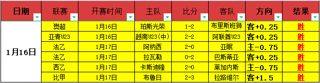 摩足協主席,施壓國家隊,教練,皇冠体育,皇冠体育官网,皇冠体育官方网站,皇冠体育登录