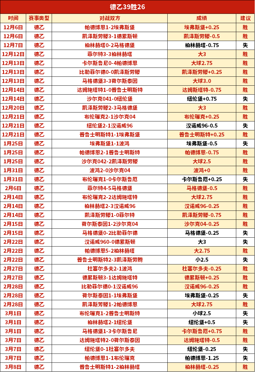 德托马斯助,西班牙人,逼平瓦伦西,皇冠体育,皇冠体育官网,皇冠体育官方网站,皇冠体育登录