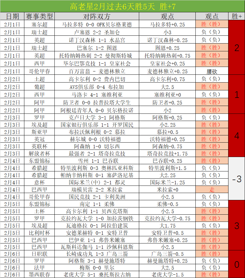欧冠赛事回,皇家马德里,与阿森纳联,皇冠体育,皇冠体育官网,皇冠体育官方网站,皇冠体育登录