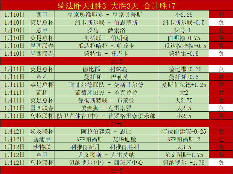 姆巴佩今日,首次现身馬,德里體育會,皇冠体育,皇冠体育官网,皇冠体育官方网站,皇冠体育登录