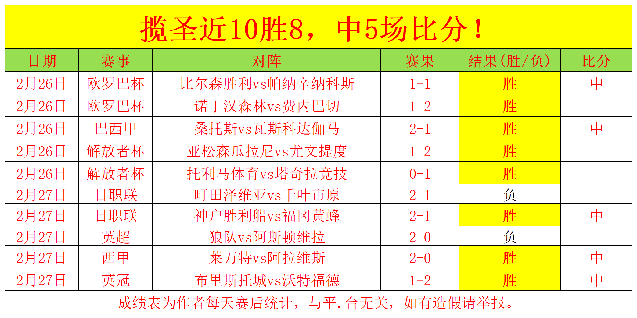 共启,之巅,北京决战,皇冠体育,皇冠体育官网,皇冠体育官方网站,皇冠体育登录