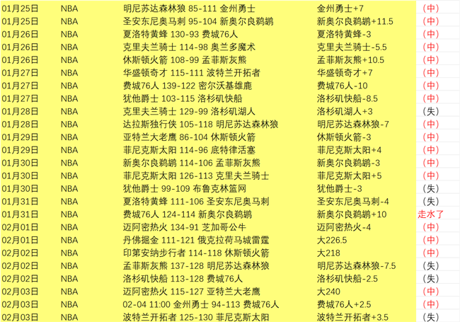 共启,之巅,北京决战,皇冠体育,皇冠体育官网,皇冠体育官方网站,皇冠体育登录