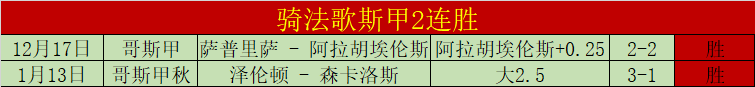 意媒透露,那不勒斯,佛罗伦萨,皇冠体育,皇冠体育官网,皇冠体育官方网站,皇冠体育登录