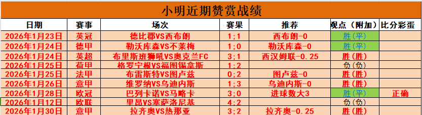 意媒透露,那不勒斯,佛罗伦萨,皇冠体育,皇冠体育官网,皇冠体育官方网站,皇冠体育登录