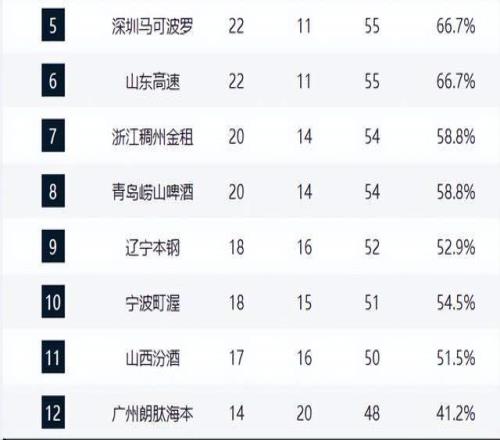 日本棒球名,人出轨风波,激怒公众,皇冠体育,皇冠体育官网,皇冠体育官方网站,皇冠体育登录