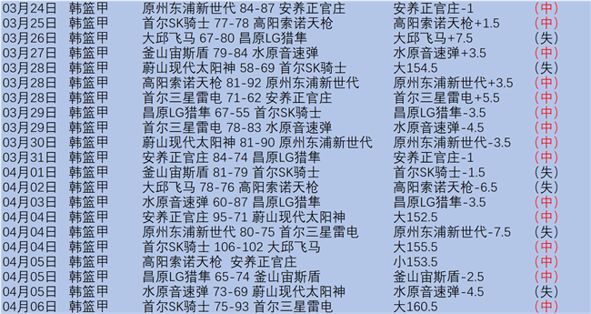 篮球盛宴,灰熊对决掘,揭秘这场,皇冠体育,皇冠体育官网,皇冠体育官方网站,皇冠体育登录