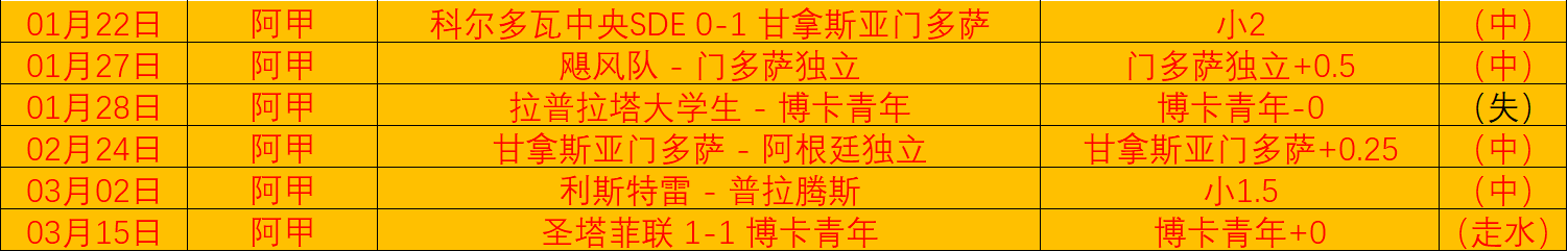 连战连捷,三喜临门,缅甸联神级,皇冠体育,皇冠体育官网,皇冠体育官方网站,皇冠体育登录