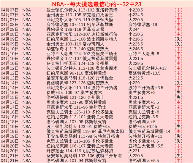 科尔分析,若签埃基蒂,克而非哲凯,皇冠体育,皇冠体育官网,皇冠体育官方网站,皇冠体育登录