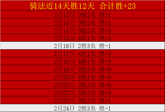 滄州雄獅與,重慶兩江競,技激戰,皇冠体育,皇冠体育官网,皇冠体育官方网站,皇冠体育登录