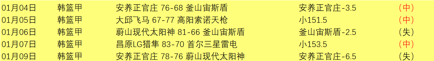 揭秘,周六,意甲赛事深,皇冠体育,皇冠体育官网,皇冠体育官方网站,皇冠体育登录