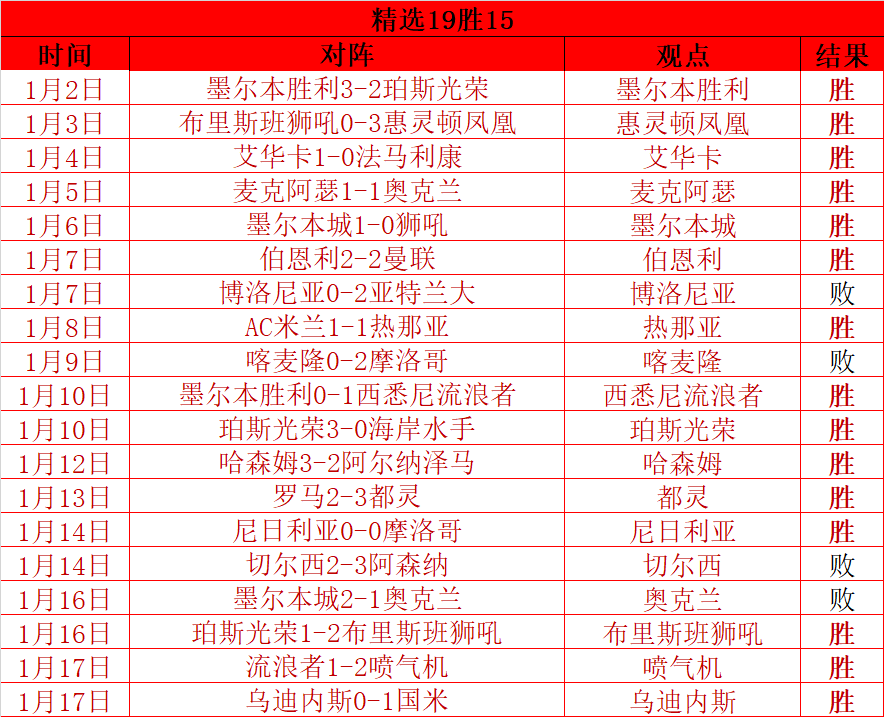 马刺,森林狼,专家质合分,皇冠体育,皇冠体育官网,皇冠体育官方网站,皇冠体育登录