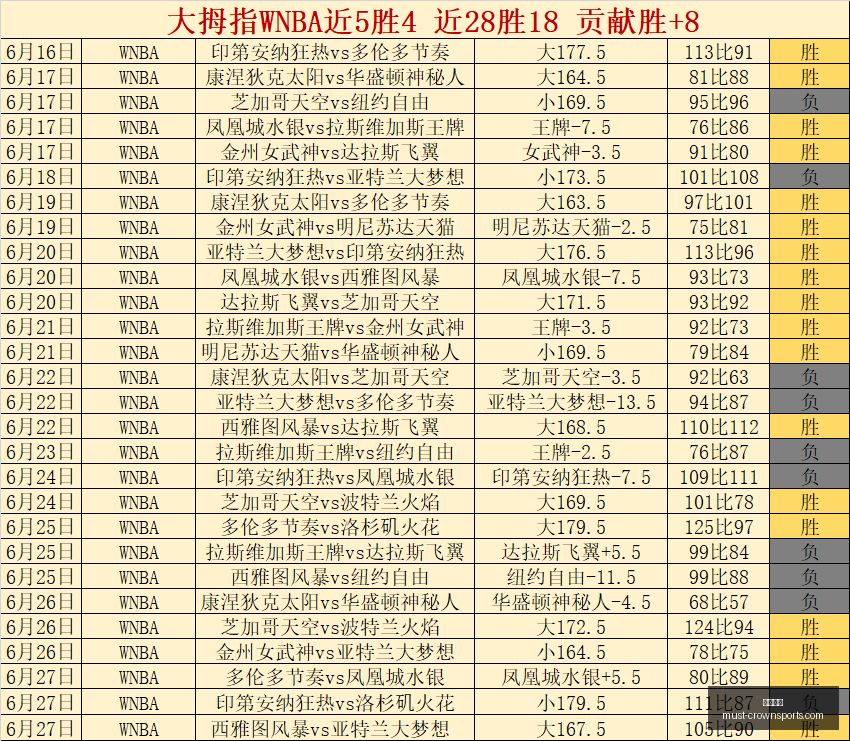 皇冠体育,皇冠体育官网,皇冠体育赛事,皇冠体育官网,皇冠体育赛事,皇冠体育直播,皇冠体育下载,皇冠体育平台