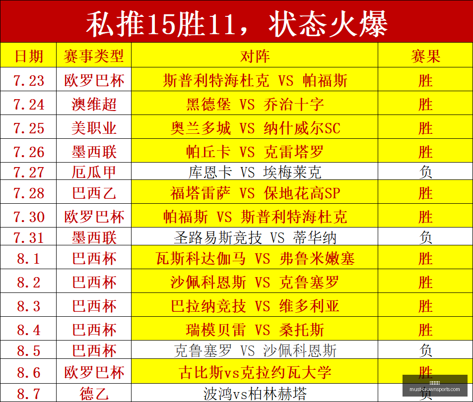 皇冠体育皇,冠体育官网,新动作落地,皇冠体育官网,皇冠体育赛事,皇冠体育直播,皇冠体育下载,皇冠体育平台