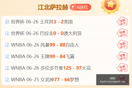 皇冠体育,皇冠体育官网,皇冠体育赛事,皇冠体育官网,皇冠体育赛事,皇冠体育直播,皇冠体育下载,皇冠体育平台