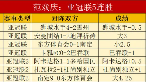 独家报道：萨拉赫会面斯洛特后情绪好转，即将强势复出战场！