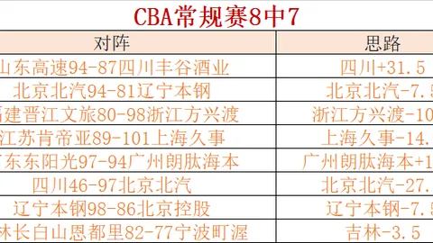 巅峰对决！阿尔及利亚豪取75%胜率，连胜之路能否再下一城？