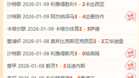 伊朗超独霸7连胜！主队保级大战，抢分生死战一触即发！