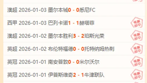 U23西甲3月最佳人选：佩德里、迭戈-洛佩斯、朱利亚诺领跑