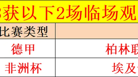 刘英揭秘：基础颠球训练方法与技巧