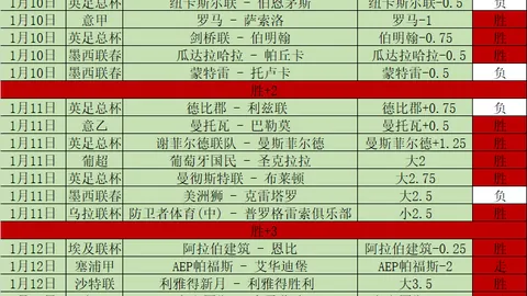 姆巴佩今日首次现身馬德里體育會基地，醫生確認鼻骨傷勢不需手術治療