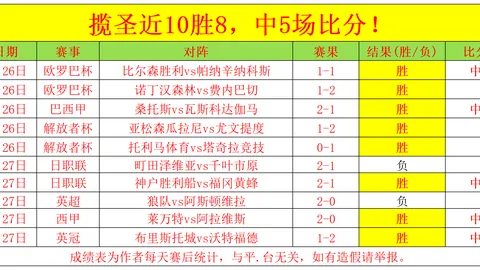 共启NEST之巅，北京决战，共育运动新星盛典！
