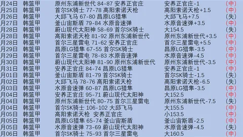 篮球盛宴：灰熊对决掘金，揭秘这场NBA焦点战的精彩看点！