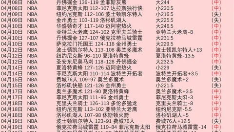 乔-科尔分析：若签埃基蒂克而非哲凯，阿森纳或已夺冠