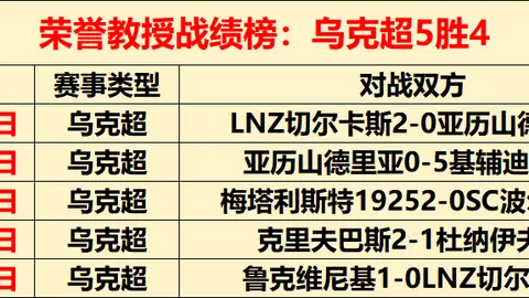 周六巅峰对决在即！柏林联合状态火热，迎战对手展现周末最强姿态！