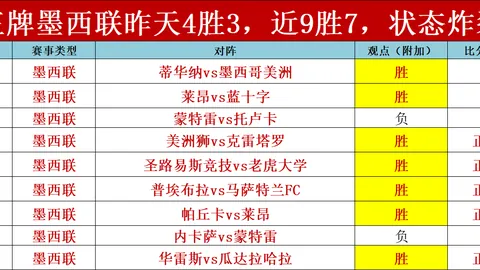马刺VS森林狼：NBA专家质合分析期号推荐