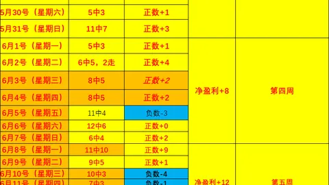 皇冠体育皇冠体育官网数据冲到161313引发关注