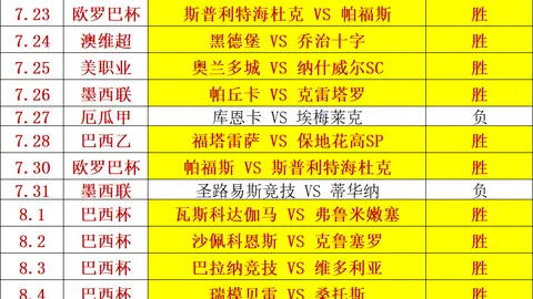皇冠体育皇冠体育官网新动作落地引发关注